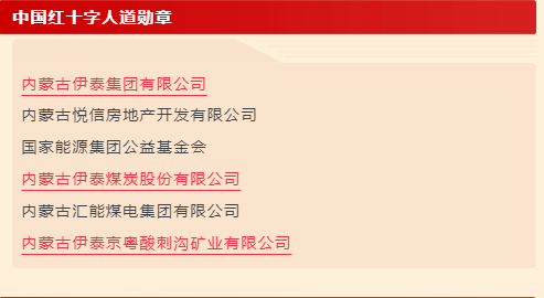 伊泰集团8家单位荣获中国红十字总会表彰